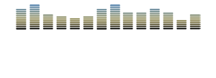 Skyline Artist Agency